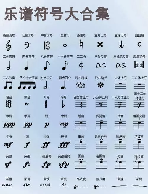 简谱符号图案大全