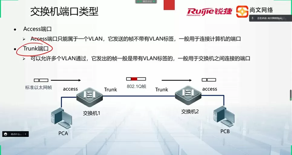 锐捷核心交换机怎么配置