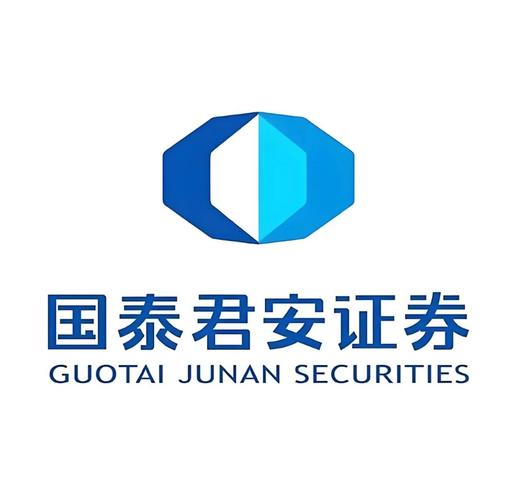 国泰君安君弘均线颜色