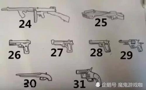 和平精英枪械绘画教程