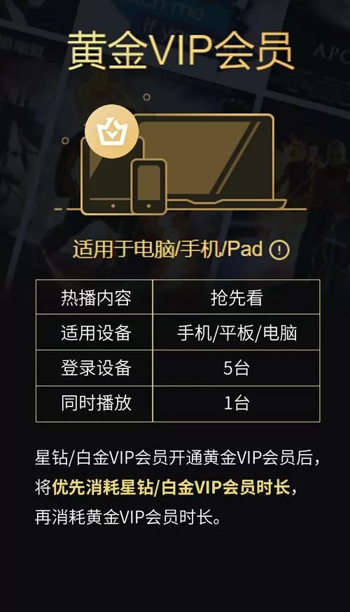 爱奇艺会员跟黄金会员的区别