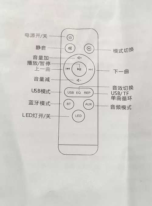 小鸟遥控器按键图解