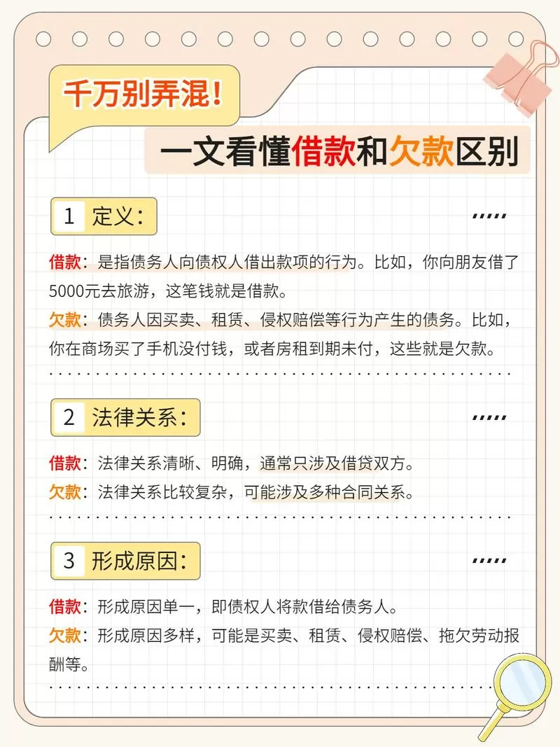 借款和欠款的区别是什么