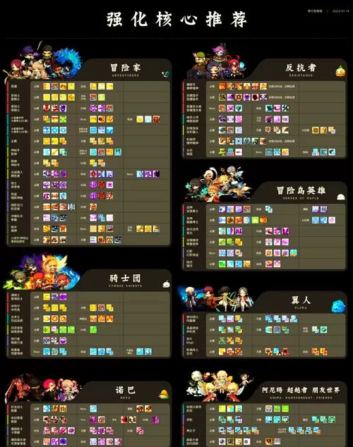 冒险岛转移师皮特在哪