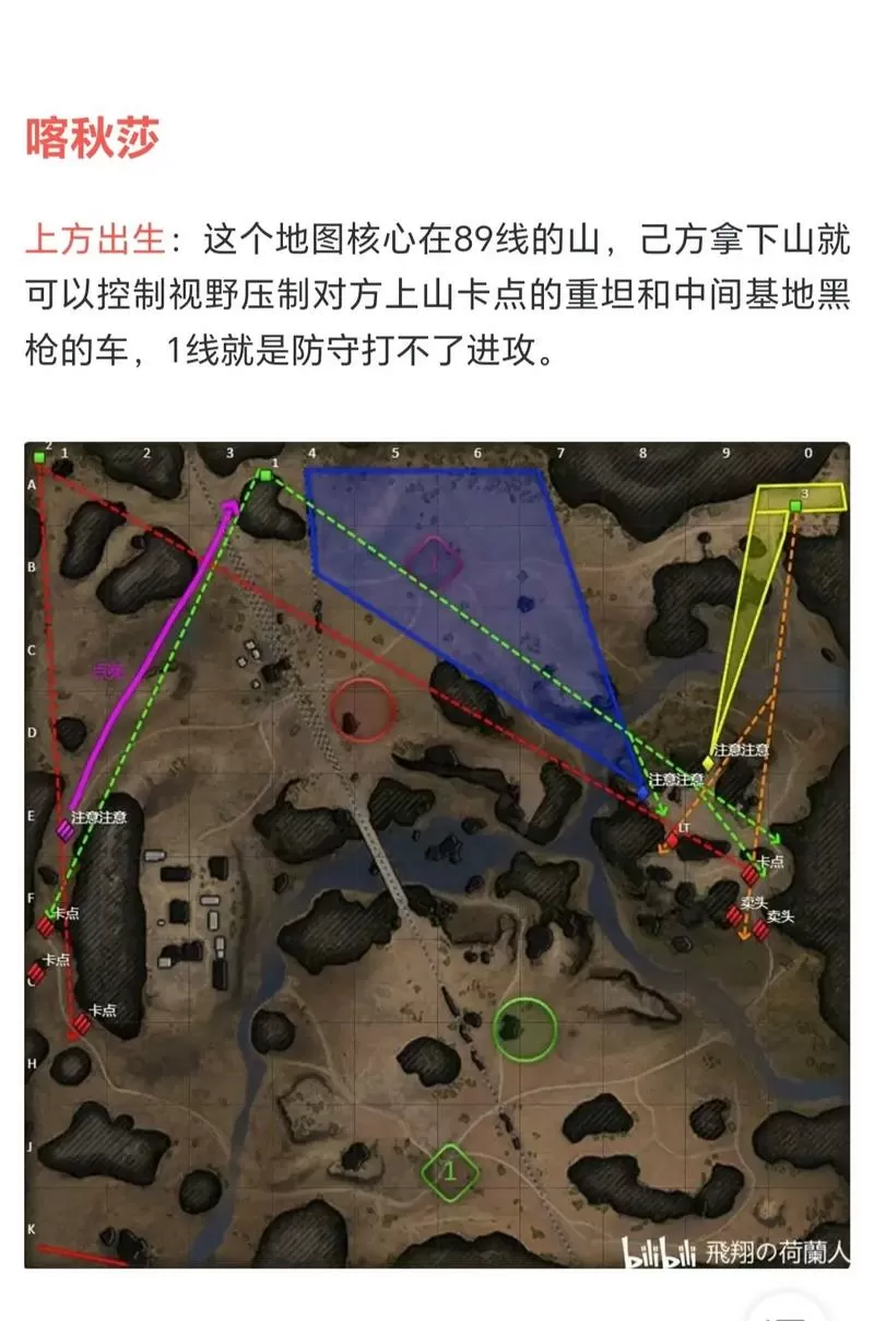 火炮怎么点地图切换瞄准