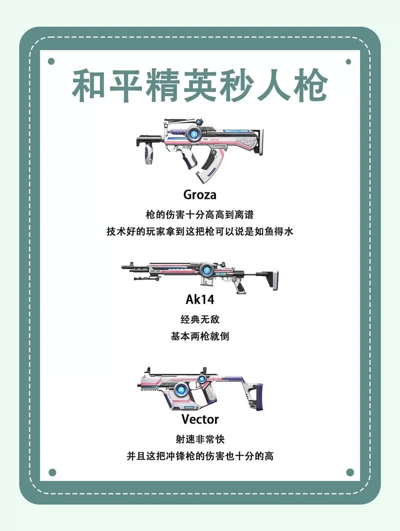 和平精英怎么跟枪