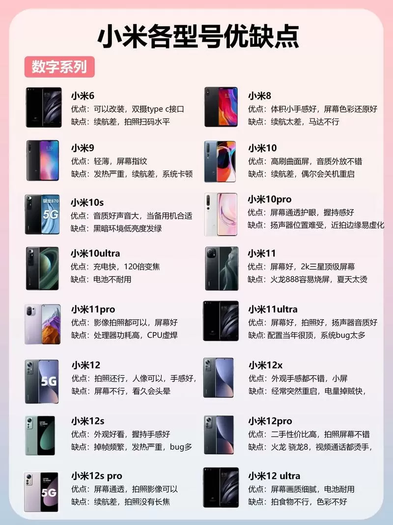 小米打印机型号大全