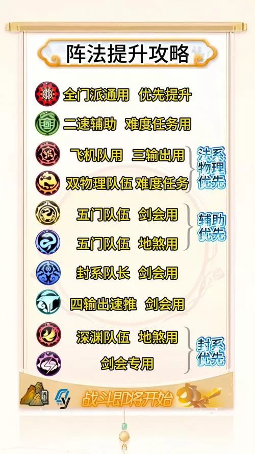 梦幻手游群法哪个厉害