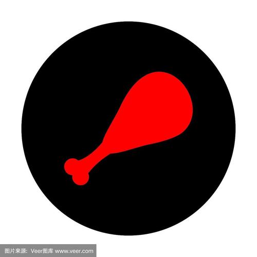 鸡腿插件