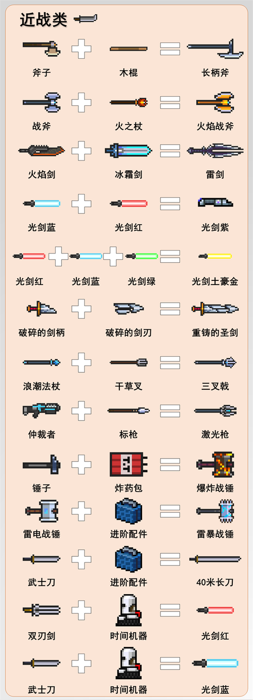 元气骑士内置ee悬浮窗修改器