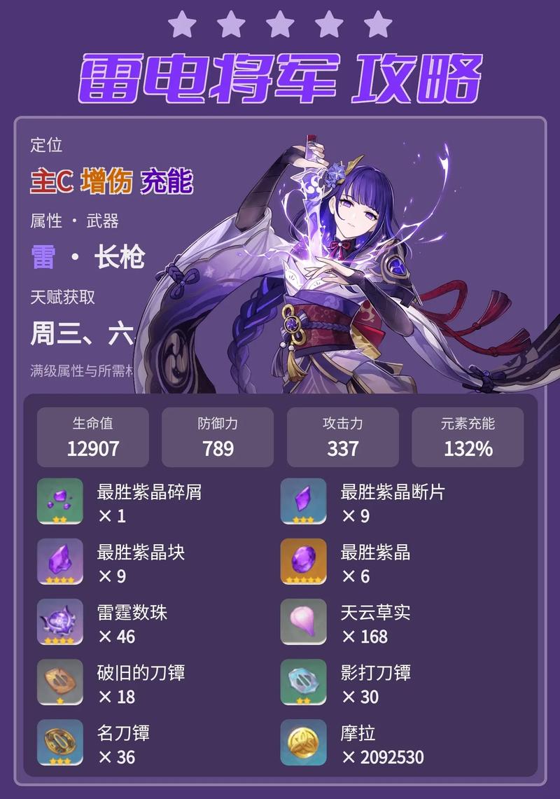 雷电将军的惩罚汉化版游戏特色无限阅币