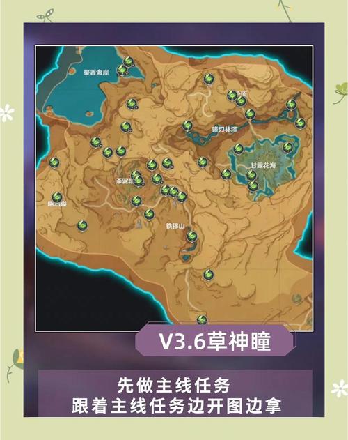 原神一键宝箱神瞳脚本解锁全部书源