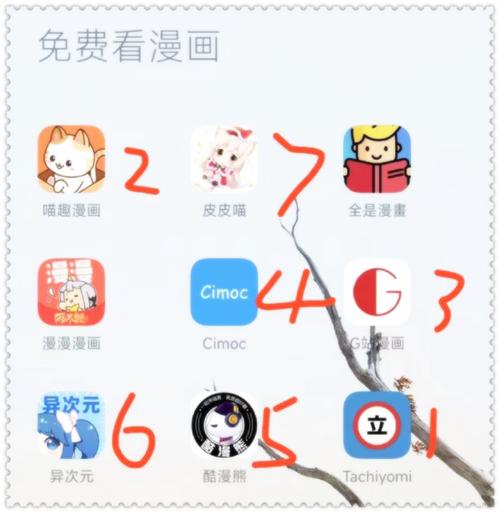 see8软件里面的漫画破解版