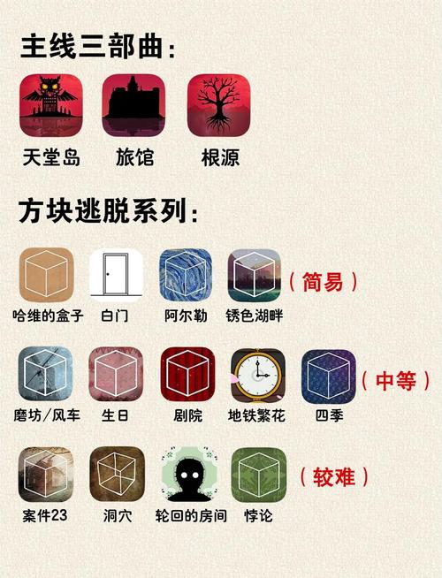 锈湖系列游戏