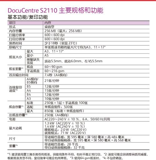 富士施乐s2110说明书