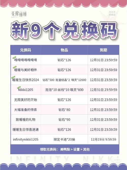 飞卢vip兑换码2024年最新图标