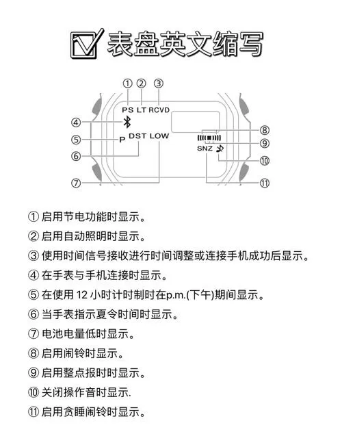 卡西欧bgs-100说明书