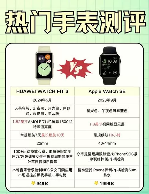 苹果手机可以搭配华为手表吗
