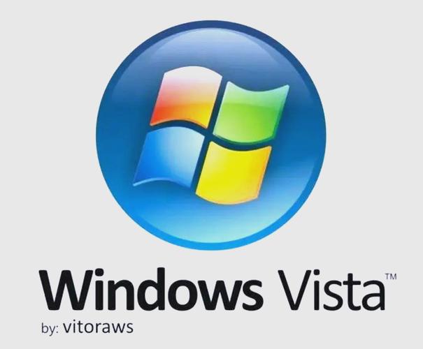windows7个性化设置