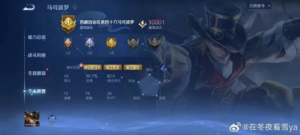 lol低于60分打多久可以回来
