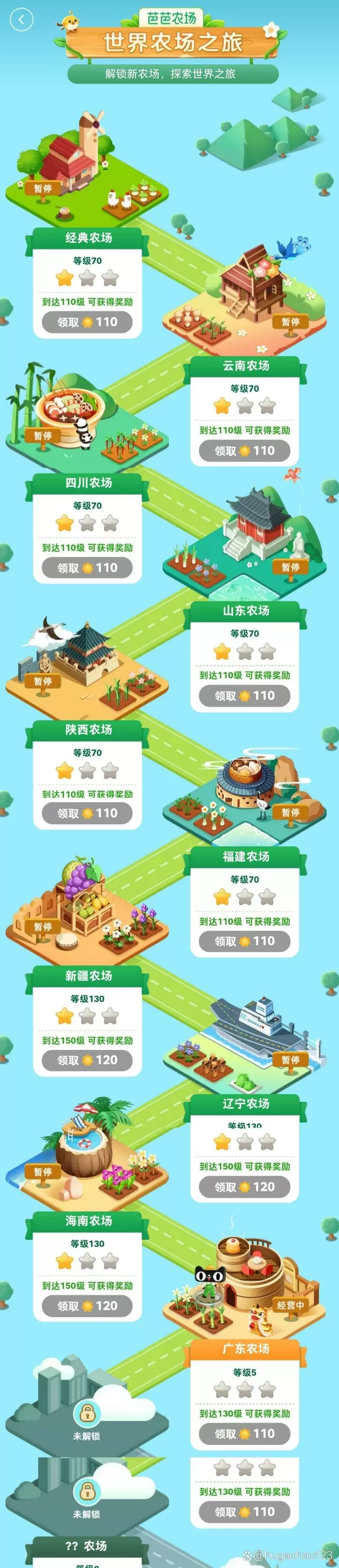 芭芭农场解锁所有地图
