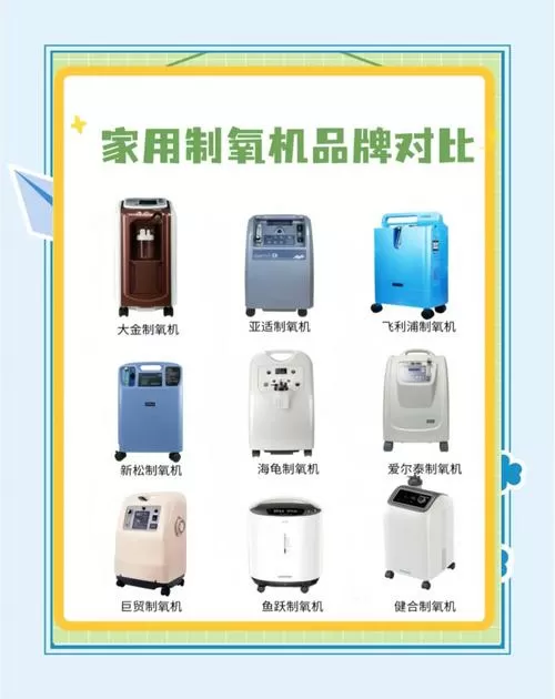 高频吸氧和高流量吸氧区别