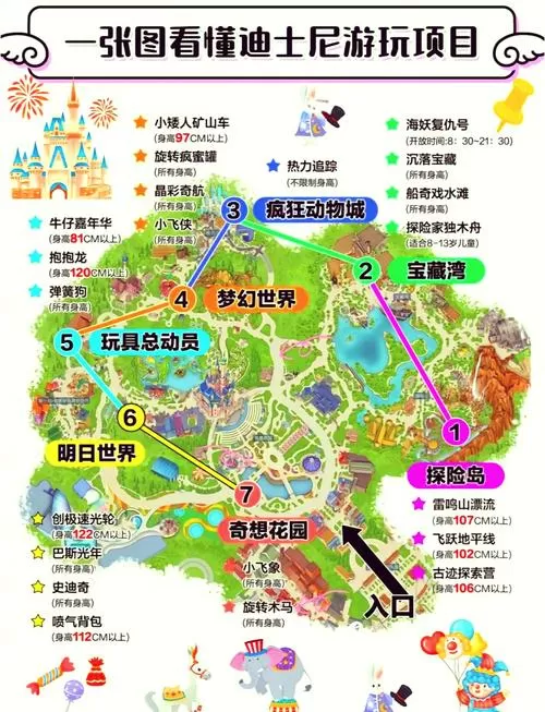 迪士尼乐园地图上海 电子版