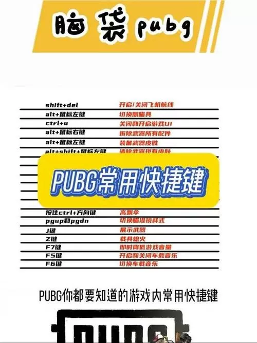 pubg打药快捷键