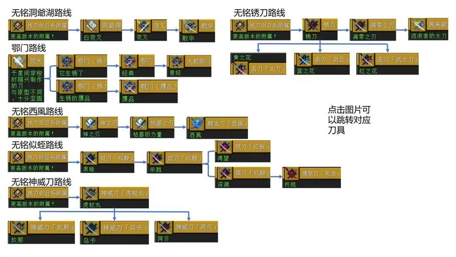 我的世界拔刀剑怎么合成