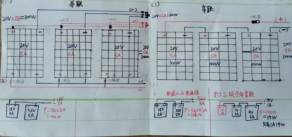 太阳能光伏板如何接线