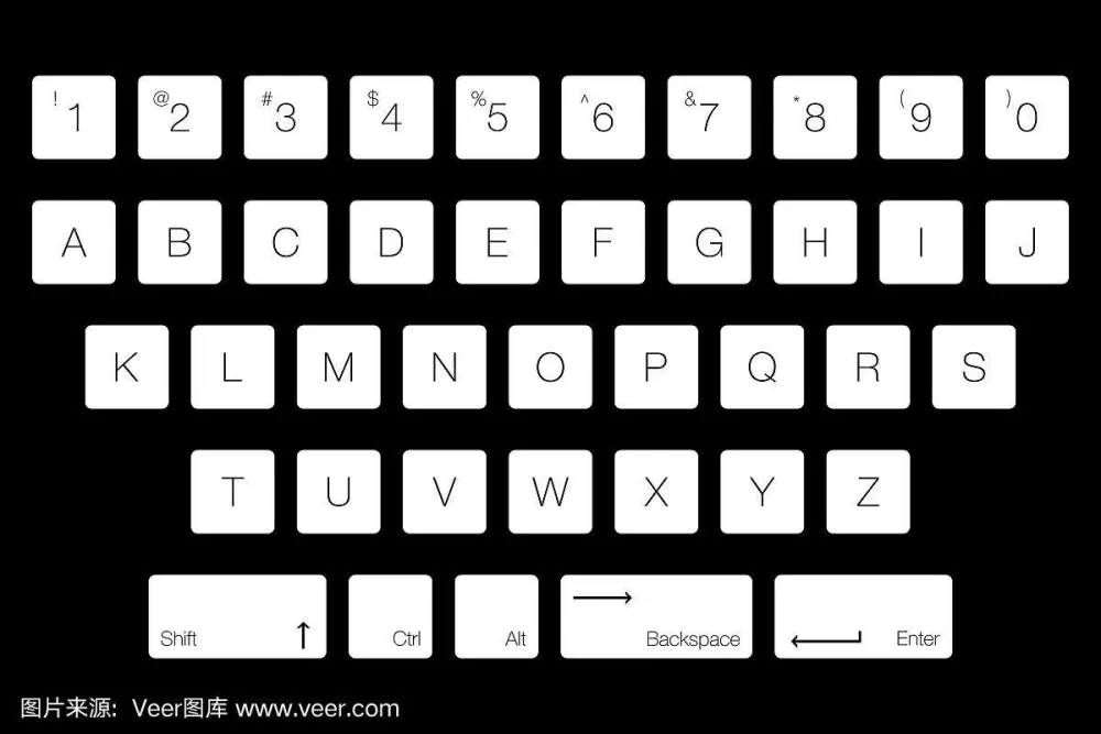 26字母键盘