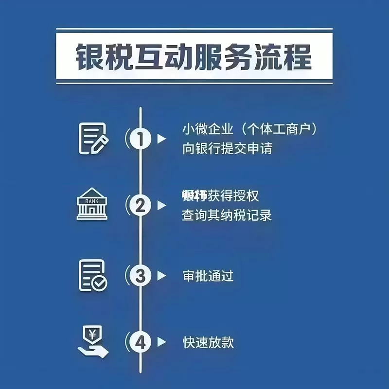 广西银税互动平台入口