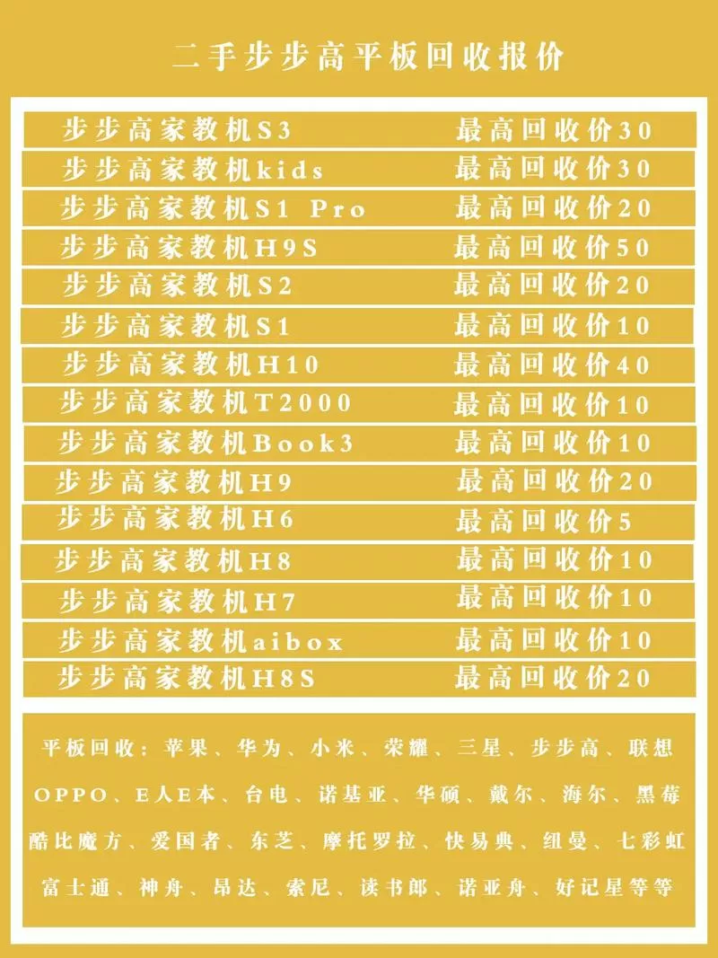 步步高维修费用价目表
