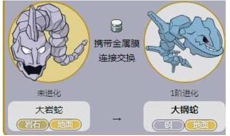 口袋妖怪心金大岩蛇怎么进化