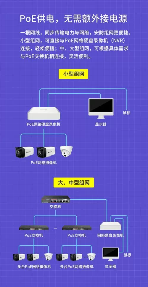 水星wifi摄像头连接方法教程