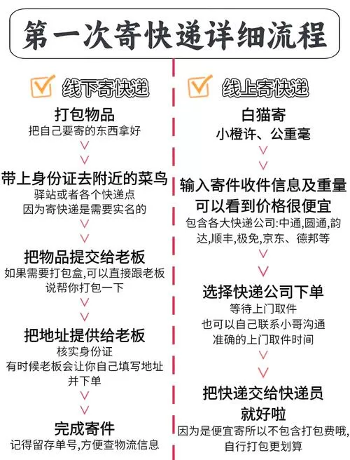 顺丰快递怎么改寄件人名字
