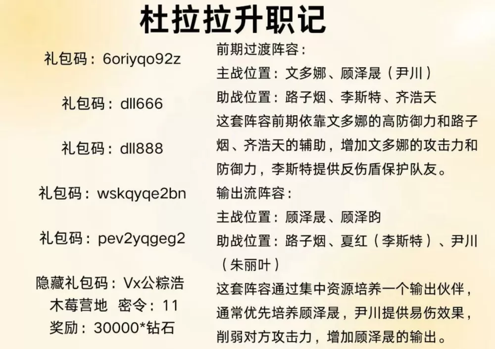 杜拉拉升职记兑换码入口在哪