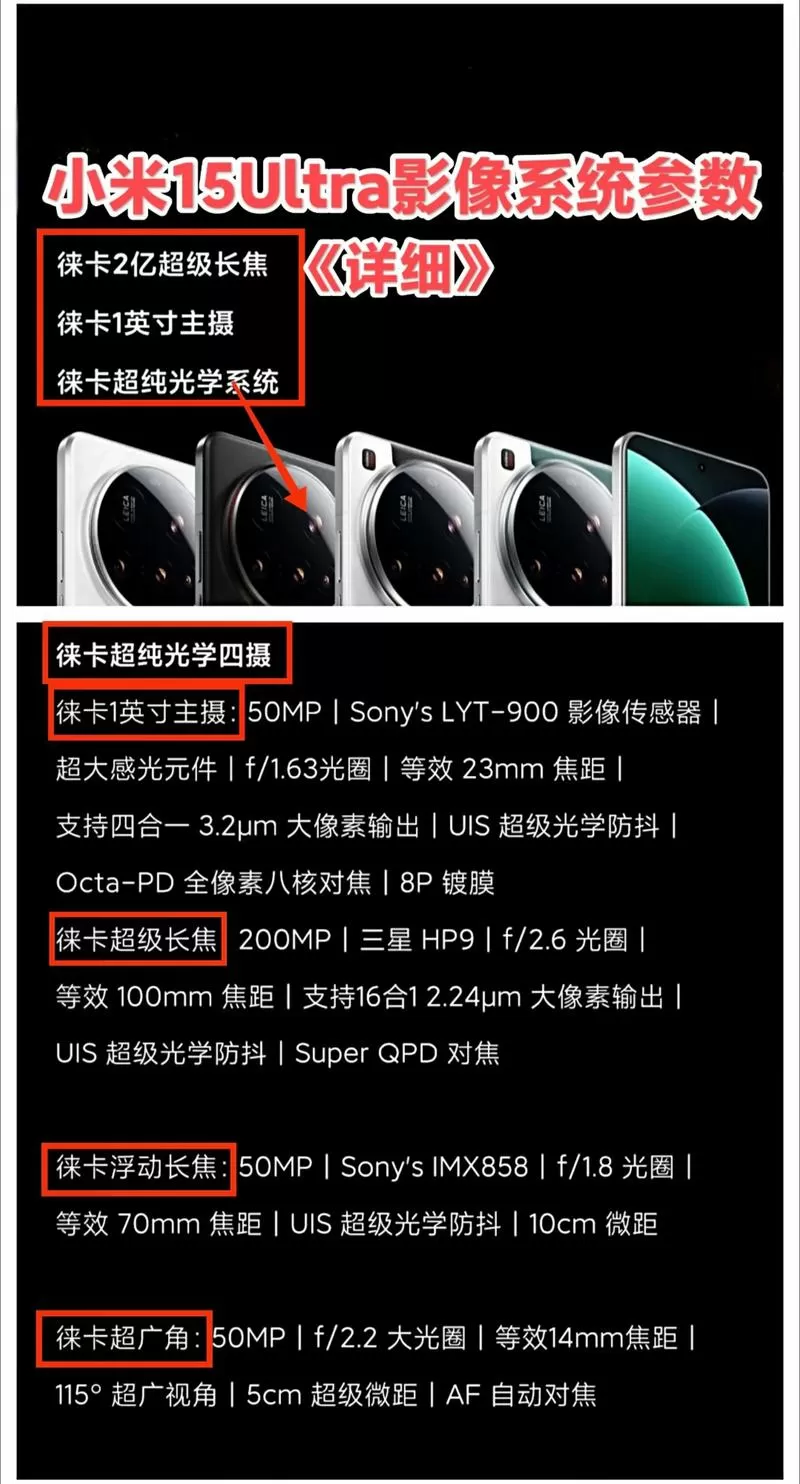 小米15ultra相机参数