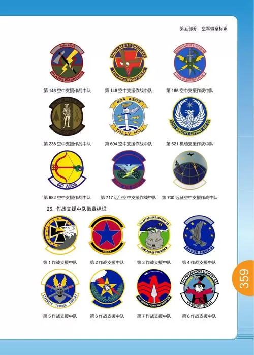 军事作战标图常用图标大全