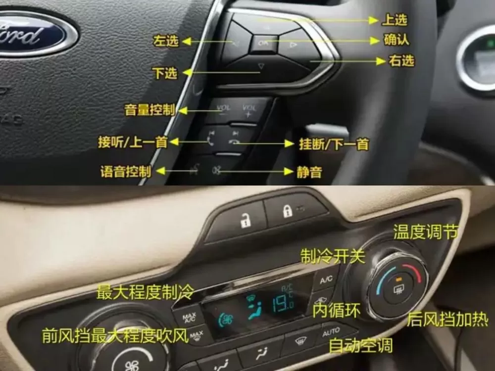 福特翼搏按键功能图解