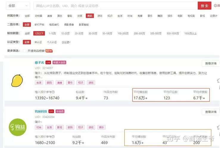 b站up接广告大概多少钱
