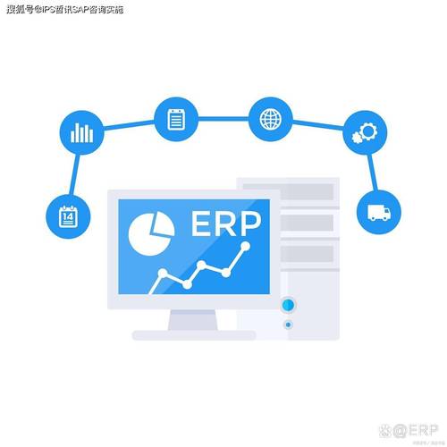 ERPLABS官网入口链接