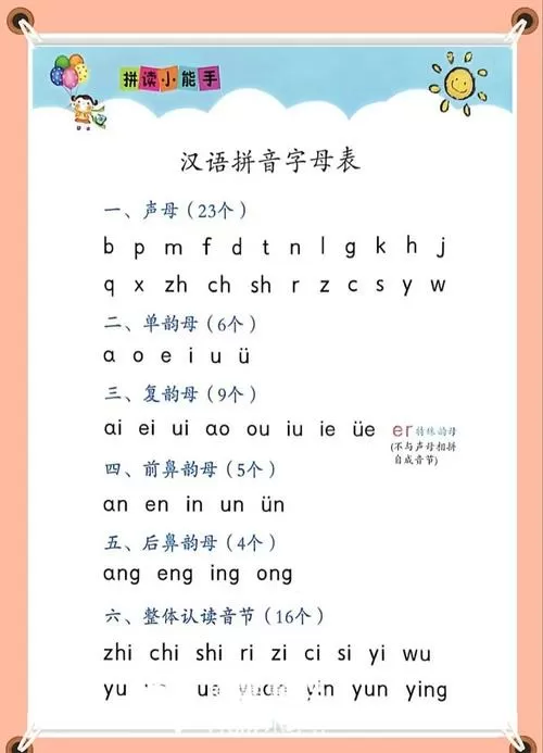 声母韵母表大全