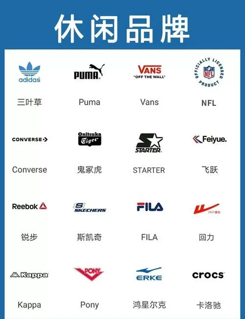 娱乐品牌排行前十缩略图