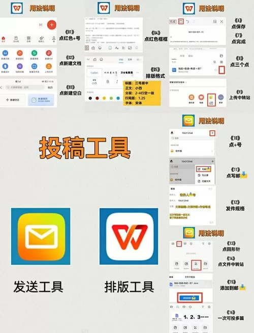 如何投稿发表文章赚稿费