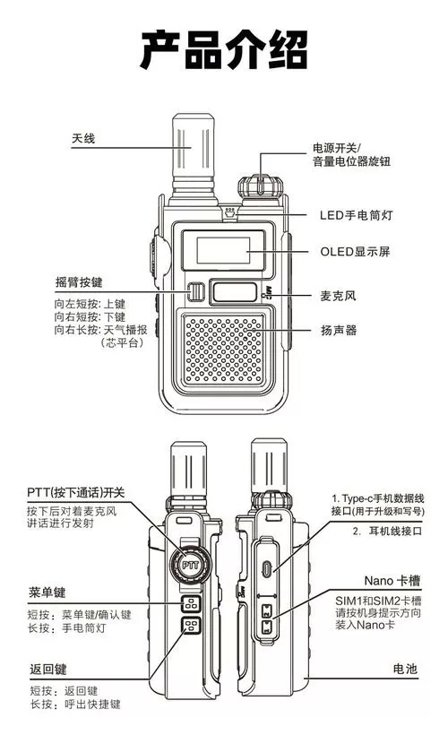 对讲机按键功能说明
