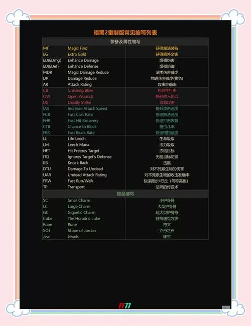 暗黑2重制版切换经典模式快捷键