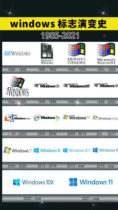 win10更新历史记录