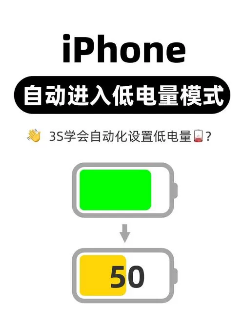 iphone下拉低电量模式图标