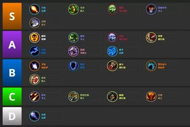 dota女妖最强出装